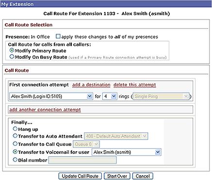 Figure 4.2 4.2 Multiple Destinations To ring several phones at once, repeat section 4.1, Basic Routing procedure, not including step 7. 1.
