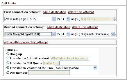 Figure 4.5 4.4 On-Busy Routing To avoid having callers hear a busy signal, an alternative On Busy call route can be configured. 1. Follow section 4.