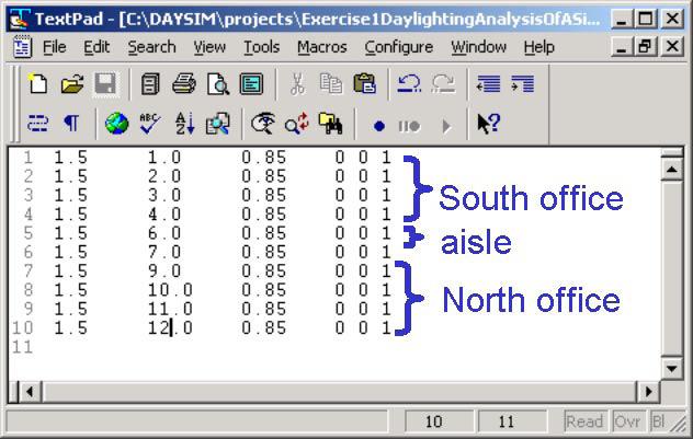 exercise you will use the sensor point file from chapter 4.1. A copy is already stored under C:\Daysim\projects\Ex5.1DaylightingAnalysisOfASingleOffice /pts/center_line.pts. As explained in 4.