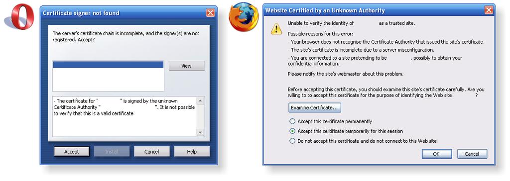 SSL certificate and the associated intermediate certificates.