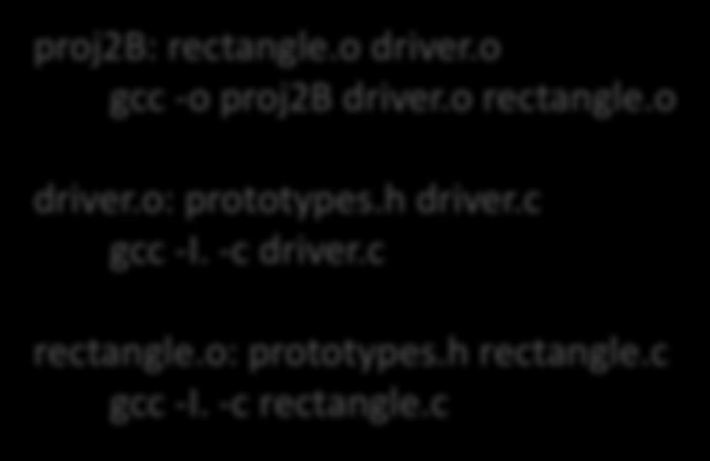 Makefile for prototypes.h, rectangle.c, driver.