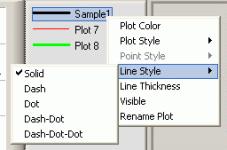 Line Thickness Opens a slider to set the plot line width Visible Displays