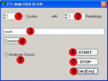 TTT - ANALYSER SETUP TTT - ANALYSER SETUP 1 - Cycles Entry of the cycles of measurements to be recorded 2 - Readings Entry of the number of measurements of each cycle of measurements to be recorded 3