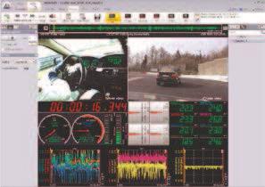 analysis Synchronized video camera support up to 100 000 frames per