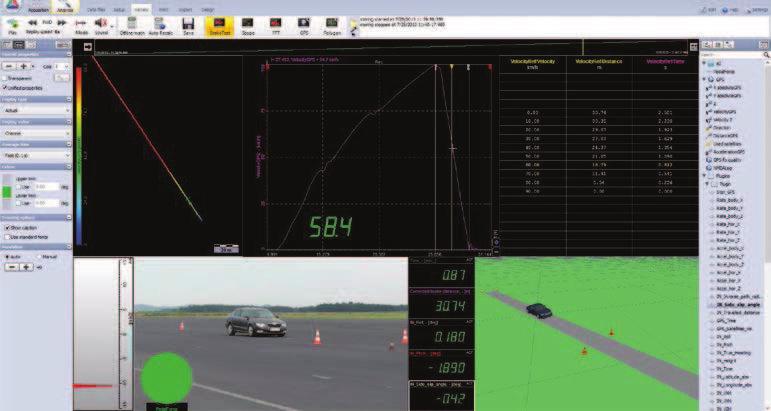 Vehicle Dynamics BASIC BRAKE TESTING GPS information Position information versus velocity.