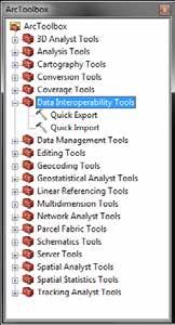 Quick Data Import/Export Extension provides Geoprocessing Tools: