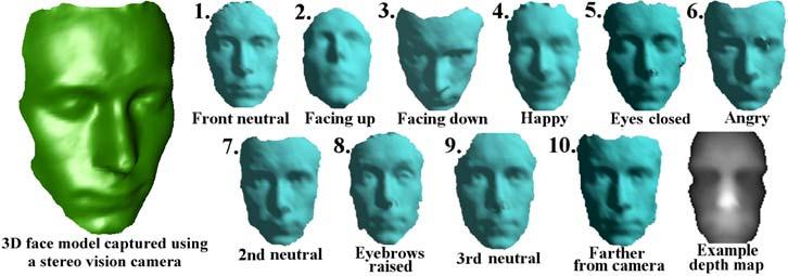 database of 3D face models, recently made available by The University of York, as part of an ongoing project to provide a publicly available 3D Face Database [10].