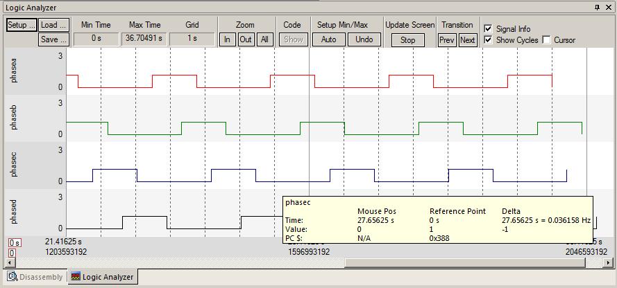 3) Logic Analyzer Window: View variables real-time in a graphical format: µvision has a graphical Logic Analyzer window.