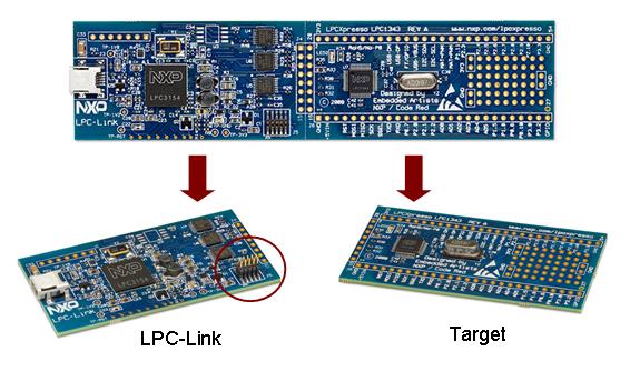 Figure 1.1. LPCXpresso development board 1.2.