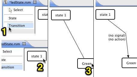 Figure 18.10. Adding a transition to the state diagram 18.3.