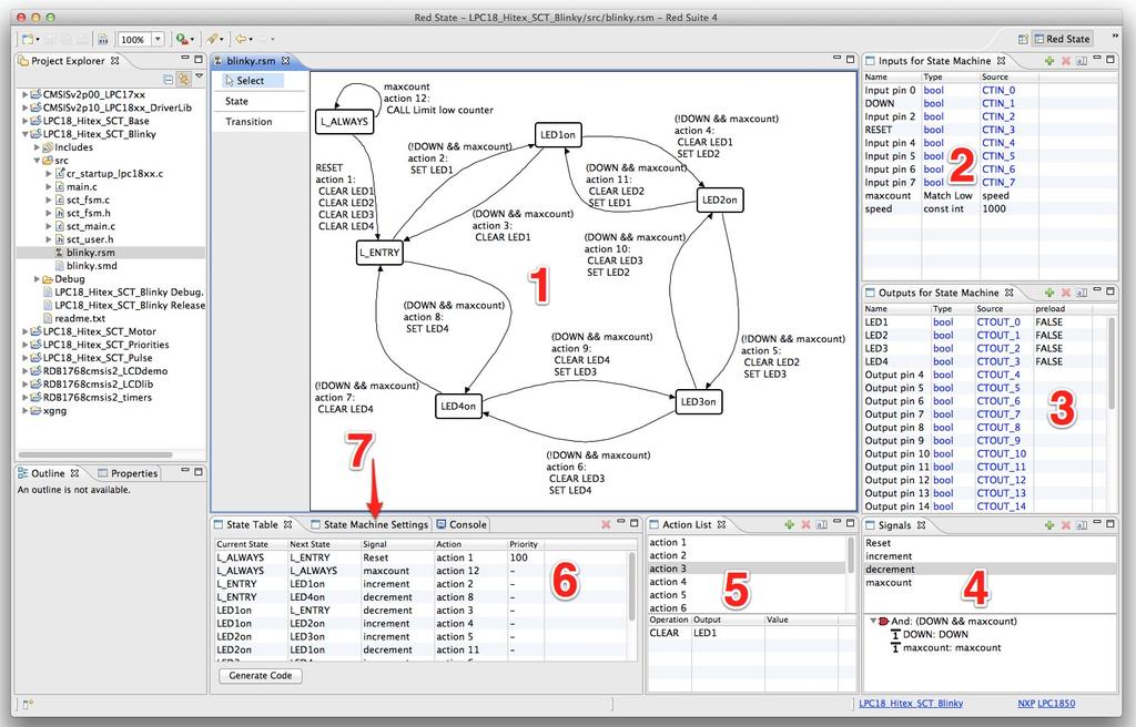 20. Red State : The state machine editor 20.1 Overview The state machine editing perspective consists of a graphical editor and 6 views.