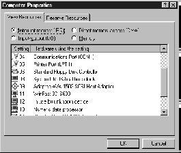 a) Click Start, Settings, and select Control Panel. b) Double-click the System icon in Control Panel, then select Device Manager from the top.