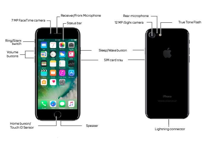 iphone and its features along