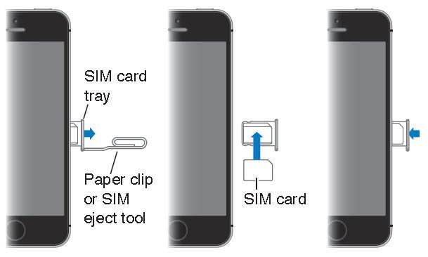 install or remove SIM card from