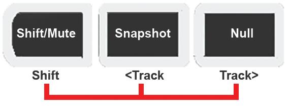 functions work. Track Changes To navigate Reason tracks from Impact LX, press [Shift]+[<Track] to go to the previous track and [Shift]+[Track>] to go to the next track.