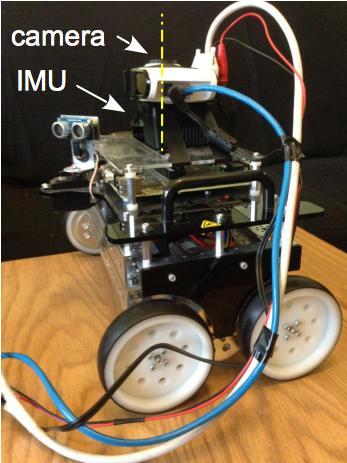 Tracking a Mobile Robot Position Using Vision and Inertial Sensor 203 The integration of the IMU and vision systems is done by meas of a Kalman filter (KF).