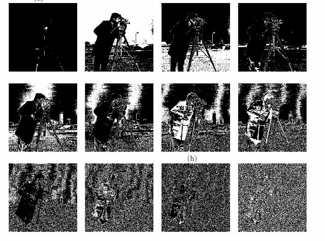 ACM, Vol. 41, No. 7, Jul 1998, pp. 35 43. [5] S.P.Mat and M.K.Kundu, "Robust and Blnd Spatal Watermarkng n Dgtal Image," Proc. 3rd Indan Conf.