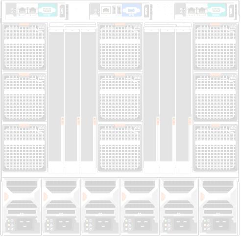11 Blade server chassis integration Integrating the PowerEdge M1000e Blade Server Solution (or any third party blade chassis implementation) requires additional SAN design considerations.