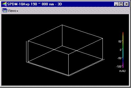 Set the 3D Axis Properties To set the axis properties for the 3D plot, 1. From View menu, select PDA View. 2.