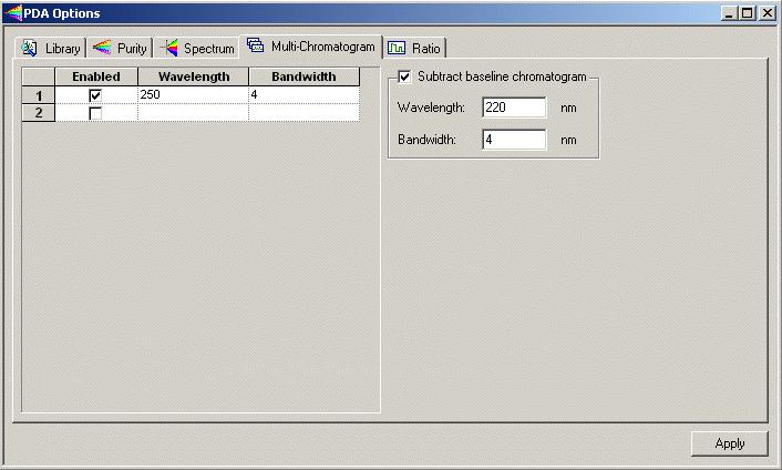 Multi-Chromatogram view is not functional unless one or more valid wavelengths are enabled in the Multi-Chromatogram Definition tab. Enabled To enable a wavelength, click the checkbox.