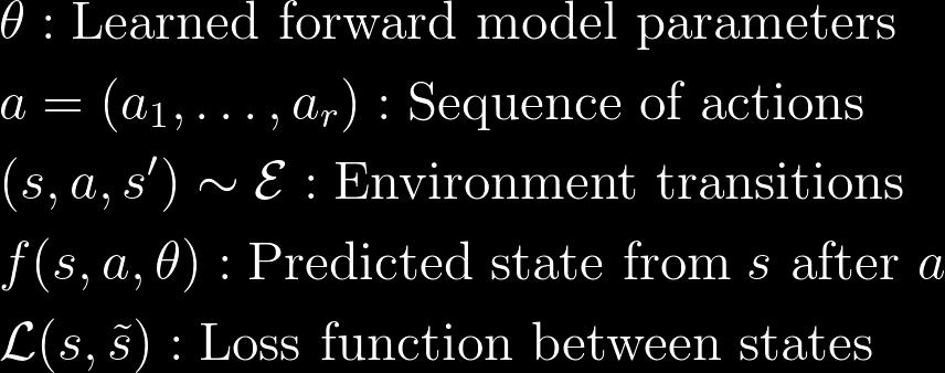 Notation and Learning the Forward Model Use example transitions from the environment E to learn