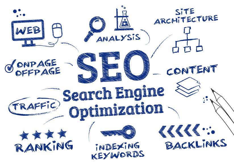 SEO SEO consists of a series of techniques aimed at increasing website s