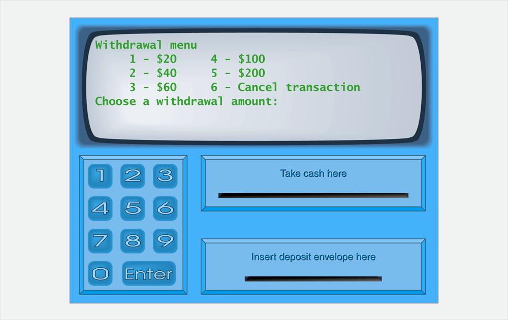 3.10 Examining the ATM Requirements Document (Cont.) 89 The user enters 2 to make a withdrawal (Fig. 3.30).