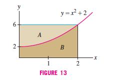 FROM ROGAWSKI S CALCULUS (2ND ED.) SECTION 6.3 8.) Find the volume of revolution about the x-axis for the given function and interval.