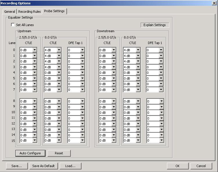 LeCroy Corporation Probe Settings The calculated CTLE values are automatically displayed in the relevant lane fields as shown in Figure 5.44.