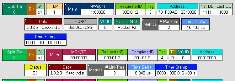 Decoding Traffic LeCroy Corporation Split Split level decode is composed of two Link transactions, the Request TLP