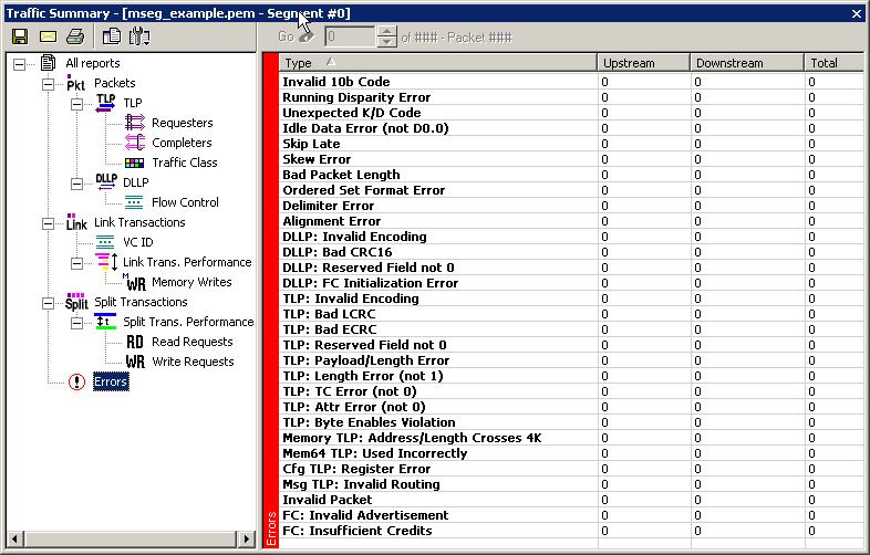 Error Summary LeCroy Corporation Error Summary The Error Summary dialog displays the number of errors for each event and the packet containing the errors.