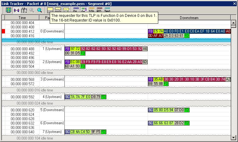 Link Tracker LeCroy Corporation Link Tracker The Link Tracker window displays a detailed chronological view of events.