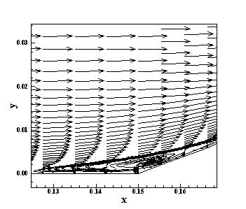 Wall pressure distributions ([7]-CS). Figure 24. Pressure contours ([7]-Min).