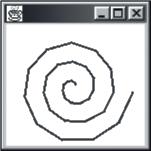 4.7 The for Statement Draw a Spiral Below is a for statement that draws a spiral that wraps three times around the pen s home position at the center of the graphics window (see figure 4-3):