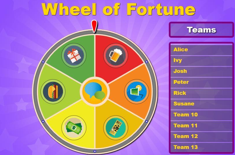 Please find below a picture of the wheel of fortune game in action.