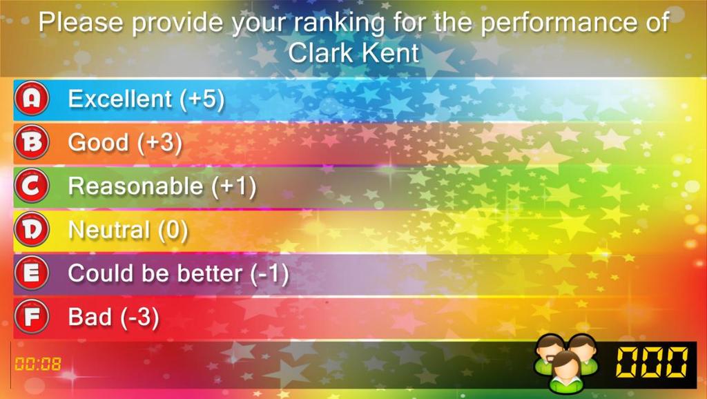Background : choose the background picture shown during performance ranking Header: choose the text shown on screen during performance ranking Title\Points\Color: enter labels shown on screen