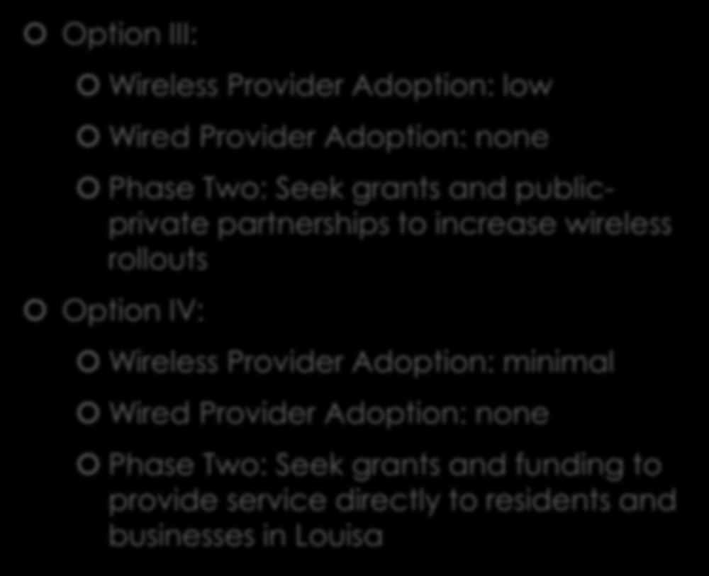 Wired Provider Adoption: none Phase Two: Grant funding for fiber backhauls; use revenues to build local towers Option III: Wireless Provider Adoption: low