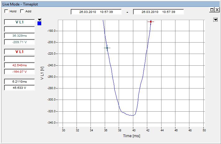 1760 Getting Started Manual Try the "Zoom" tool to inspect the waveform a little closer. 56.bmp Next Steps This explained the basic concepts used with Fluke 1760 / PQ Analyze.