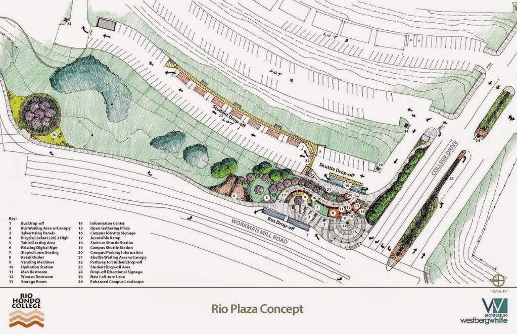 Improve connections to planned developments Rio
