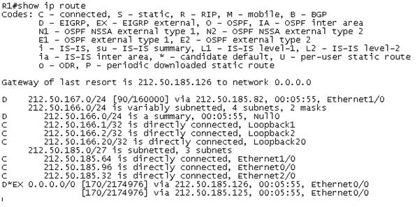 How would you confirm on R1 that load balancing is actually occurring on the default- network (0.0.0.0)? A.