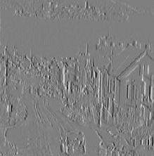 The original image, vertical prewitt filtered image, horizontal prewitt filtered image and the resultant gradient magnitude image are shown in