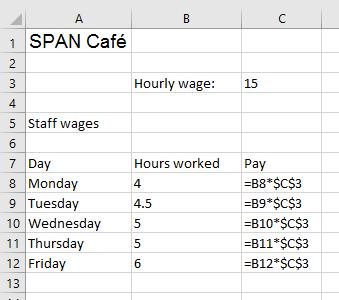 SPAN management feels volunteers should become paid staff at SPAN café since customer numbers are increasing every month and they must now hold the required TAFE certificates.