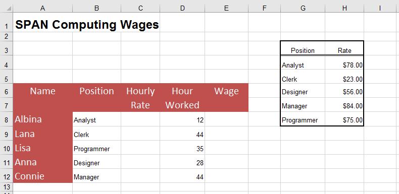 Proof exercise #2 Open a new MS Excel workbook. Enter the data below into a worksheet: Format the table exactly as shown below: Enter a VLOOKUP function to determine the Hourly Rate for each person.