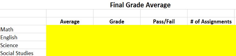 Gradebook Description: It is important for students to keep their own record of grades for each class. Teachers sometimes make mistakes.