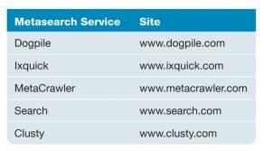 Search Engines Web