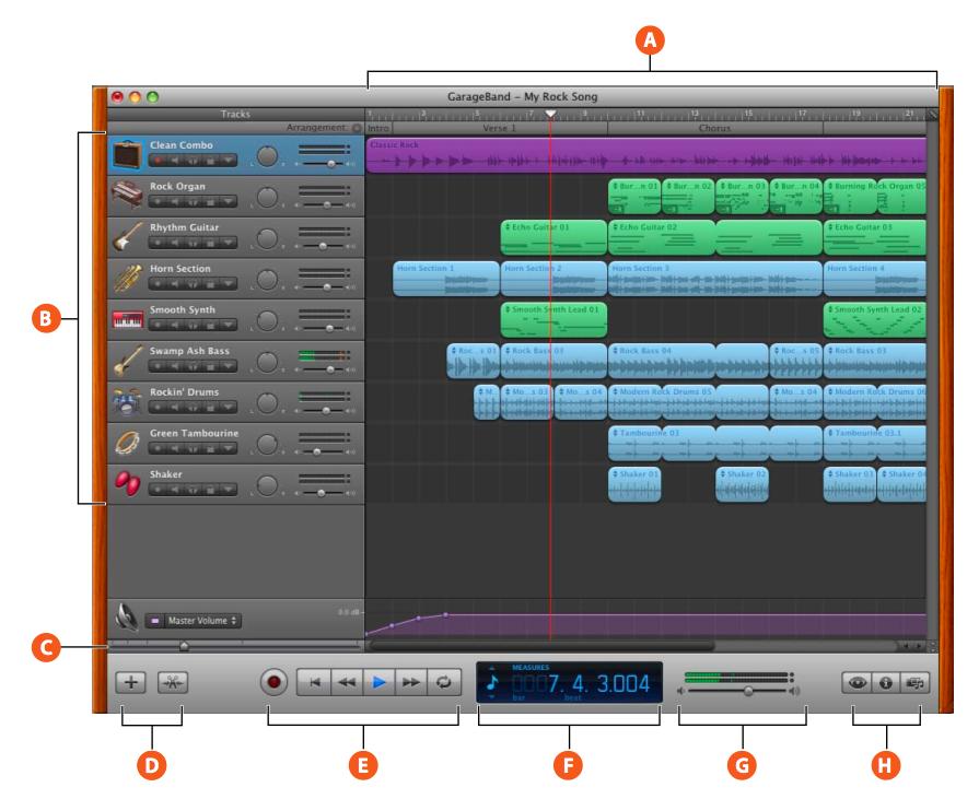 A Timeline: Contains the tracks where you record instruments, add loops, and arrange regions. Also includes the beat ruler, which you use to move the playhead and align items in the timeline.
