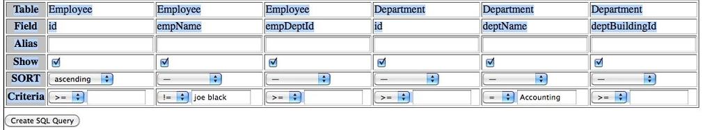 Figure 3: Using the QBE This will result in SQL query: select Employee.id, Employee.