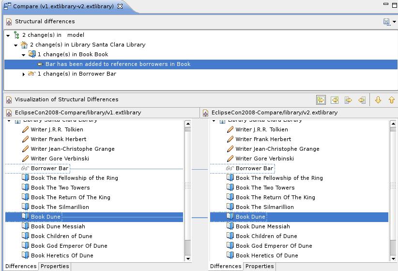 EMF Compare model : differencing merging diff export extensibility
