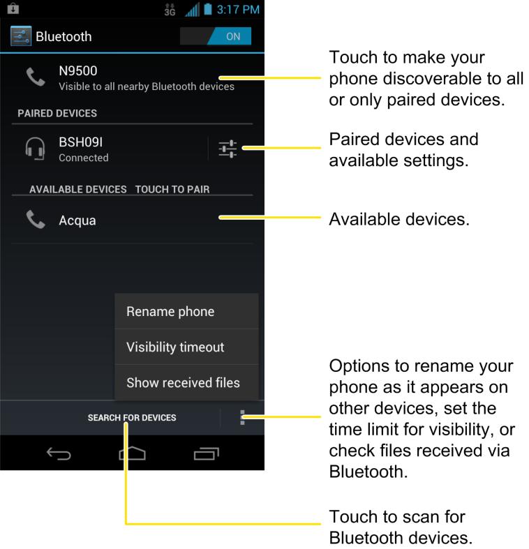 Send and Receive Information Using Bluetooth Turn Bluetooth On or Off Use the Bluetooth settings menu to enable or disable your phone s Bluetooth capabilities. 1. Touch > > Settings. 2.