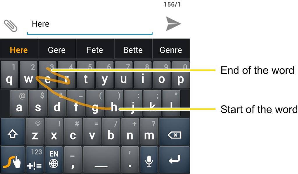 Touch to delete a character before the cursor. Touch and hold to delete an entire word. Touch to start a new line. Touch to use voice input. Touch and hold to open the Swype settings.
